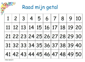 Raad mijn getal