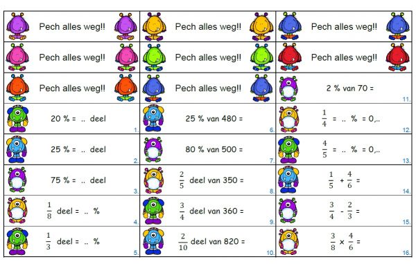 Pech alles weg!! breuken, procenten en kommagetallen - Afbeelding 2