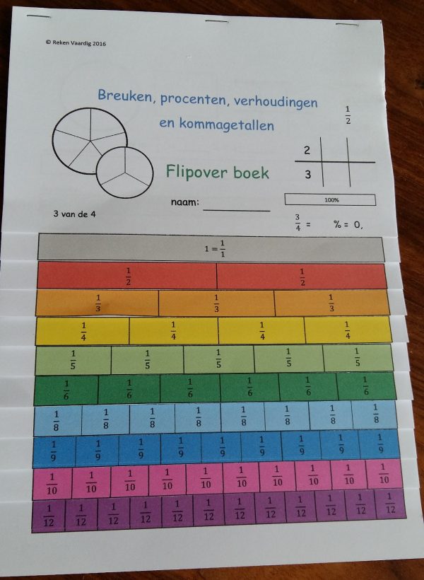 Flipover boek over breuken, procenten, kommagetallen en verhoudingen (Kleur) - Afbeelding 6