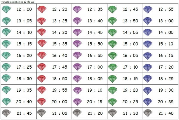 Drakenschat somkaartjes Digitaal Klokkijken
