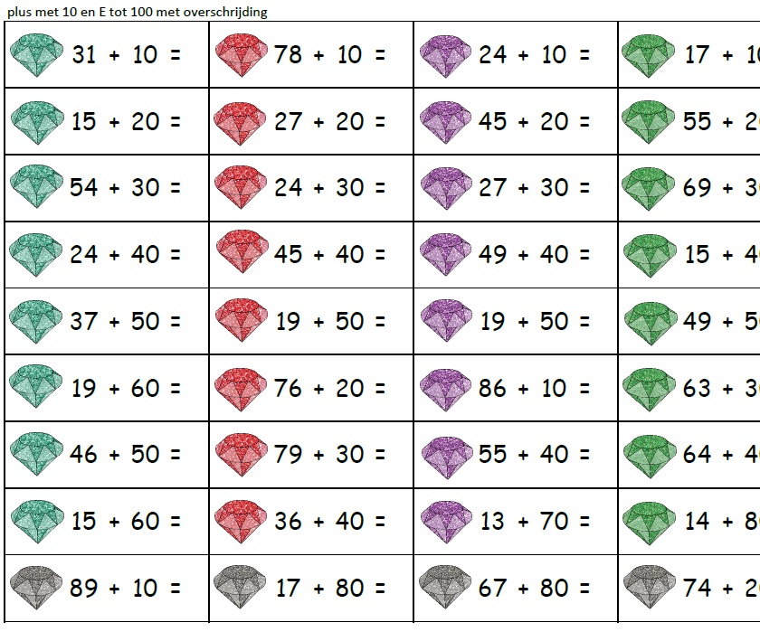 Beste Drakenschat somkaartjes, TE plus en min T tot 100 zonder ET-76