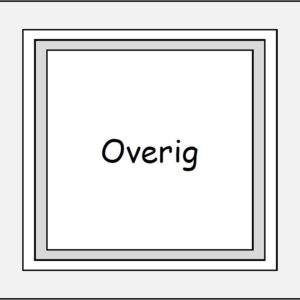 12. Overig