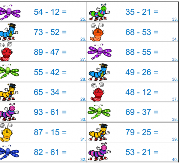 Pech alles weg!! plus en min tot 100, TE +/- TE zonder overschrijding - Afbeelding 2